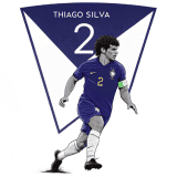 Thiago Silva